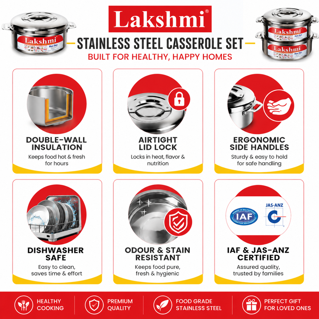 LAKSHMI Steam Insulated Stainless Steel Gift Set Casseroles| Easy to Carry Hot Boxes for Kitchen | Hot Food, Easy to Store| Silver| Set of 3 (1000,1500,2500ml)