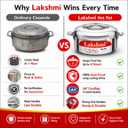 LAKSHMI Steam Insulated Stainless Steel Gift Set Casseroles| Easy to Carry Hot Boxes for Kitchen | Hot Food, Easy to Store| Silver| Set of 3 (1000,1500,2500ml)