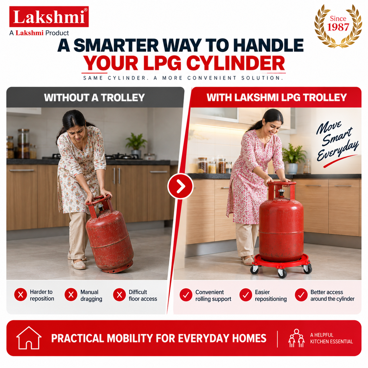 Lakshmi LPG Cylinder Trolley | Heavy Duty Gas Cylinder Stand with Wheels
