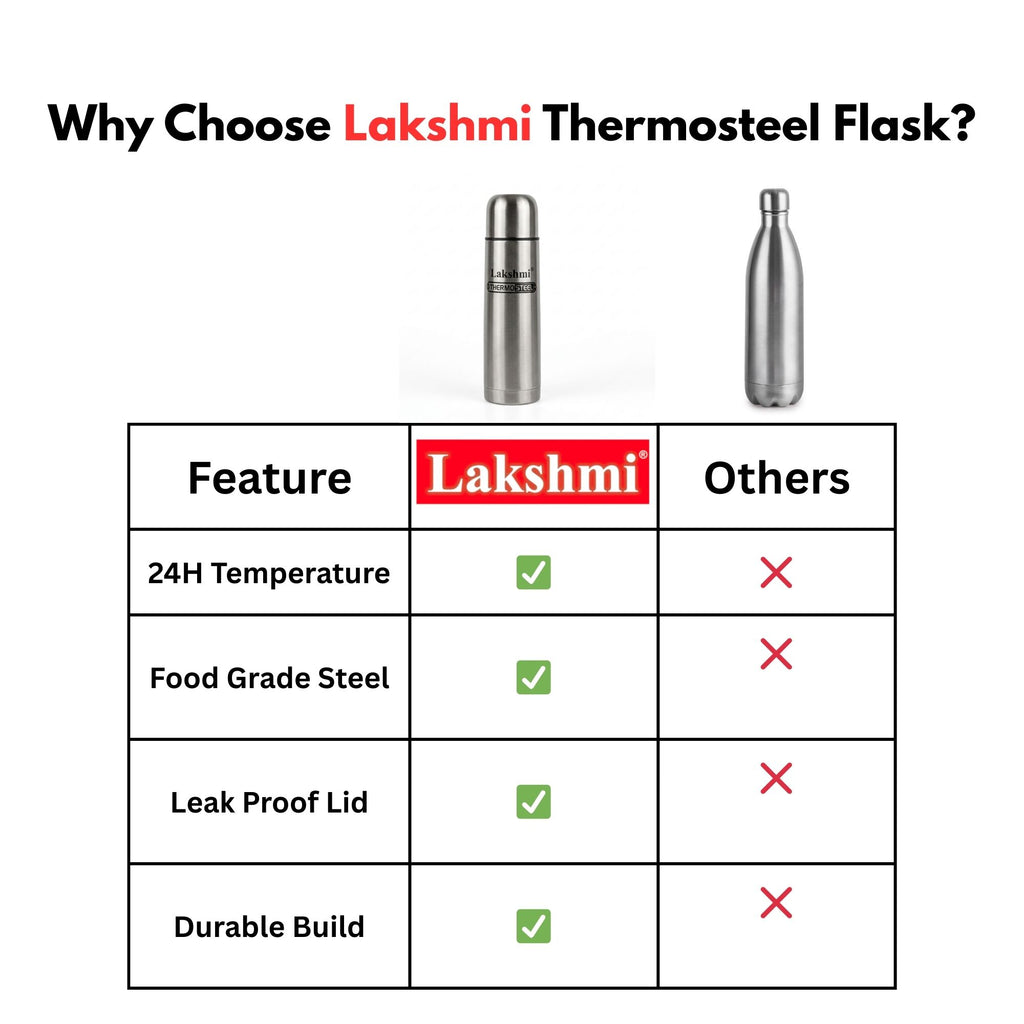 insulated flask with carry bag